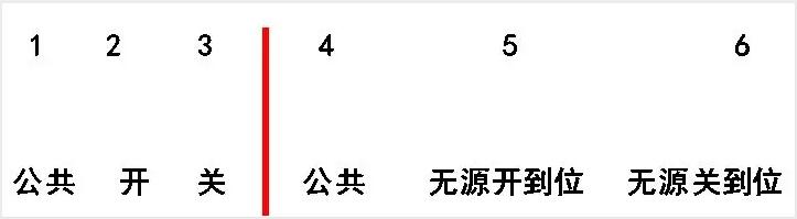 電動閥、電動蝶閥