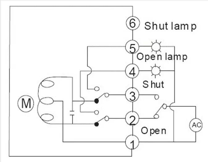 電動閥、電動蝶閥
