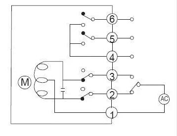 電動閥、電動蝶閥