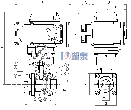 電動(dòng)絲扣球閥Q911F-16P型號(hào)，圖片，原理